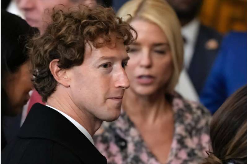 Facebook CEO Mark Zuckerberg attends the inauguration of Donald Trump. Facebook CEO Mark Zuckerberg attends the inauguration of Donald Trump