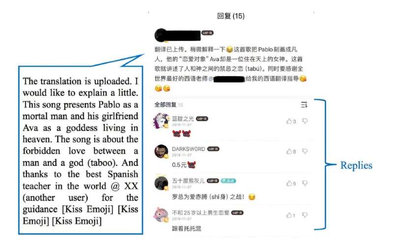 Example of a comment from one of the non-professional translators of Spanish songs into Chinese and the responses received from his followers, analyzed by the UPF study. Credit: Universitat Pompeu Fabra - Barcelona Growing interest in Spanish language and culture in China brings new channels for learning, like translating reggaeton