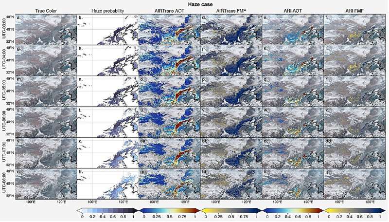 True-color images and haze probability maps depict a Feb 12, 2021, North China haze event. AIRTrans data show decreasing aerosol optical thickness (AOT) from 03:00–08:00 UTC, aligned with lower haze probability, while elevated fine-mode fraction (FMF) indicates anthropogenic aerosols. Credit: AIR New AI-powered algorithm enhances satellite monitoring of air pollution