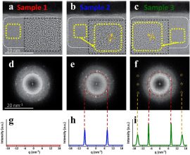 Breaking New Ground: Achieving Ferromagnetism in Pure Vanadium Oxide