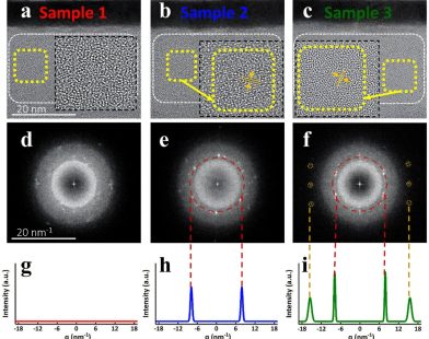 Breaking New Ground: Achieving Ferromagnetism in Pure Vanadium Oxide