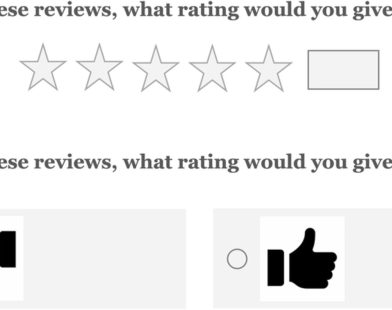 New Study Reveals Two-Point Rating Systems Could Help Combat Racism in Performance Reviews