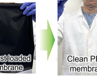 Transforming Pollution into Promise: Revolutionary Fuel Cell Recycling Harnesses Sound Waves to Combat 'Forever Chemicals'