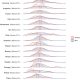 10 Key Insights About the World’s Billionaires and Their Influence