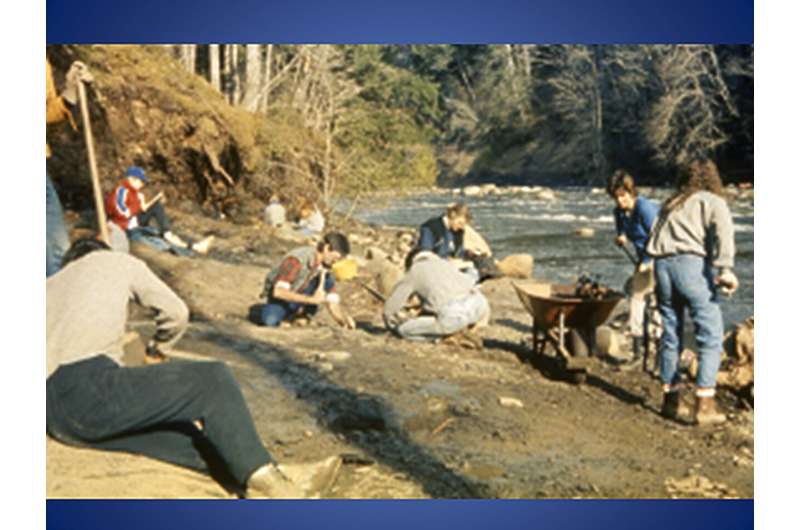 Dig site with volunteers from the community 1991. Credit: The Courtenay and District Museum and Paleontology Center. Mystery of "very odd" elasmosaur finally solved: one of North America's most famous fossils identified as new species