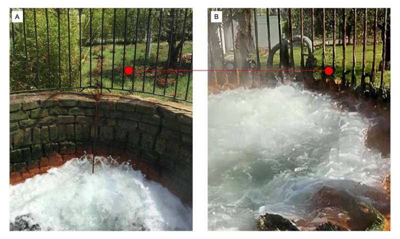 A geothermal well located in the area where underground water drains toward Pozzuoli. They show a clear rise in water pressure levels between 2018, left, and 2024. Credit: (left: Terme di Agnano; right: Tiziana Vanorio) Scientists discover key to taming unrest at Italy's Campi Flegrei