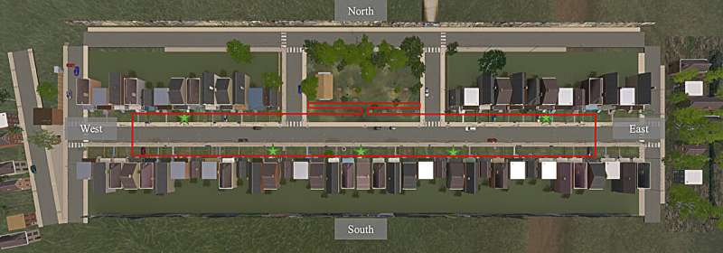 Aerial view of neighborhood. Participants could explore inside the red box. Credit: Criminology (2025). DOI: 10.1111/1745-9125.12401 In study of incarcerated burglars' evaluations of VR houses, offenders changed their perceptions of risk, reward