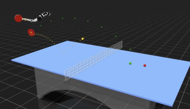 A robotic system simulating table tennis. Credit: Nguyen et al. A robotic system that plays table tennis at high speed