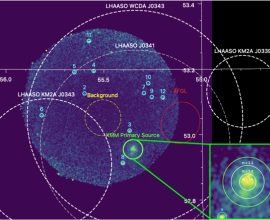 Unraveling the Mystery: Where Do Cosmic Rays Really Come From?