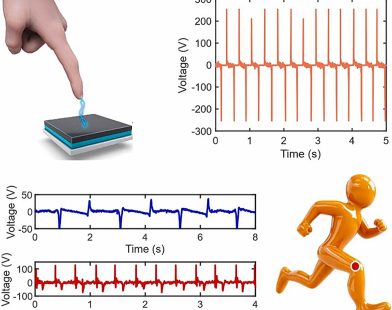 Eco-Friendly Device Combines MXene and Polymer for Energy Harvesting and Motion Sensing