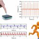 1750186279_Eco Friendly Device Combines MXene and Polymer for Energy Harvesting and 80x80