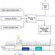 New Ship Technology Uses Limestone and Seawater to Slash CO₂ 80x80