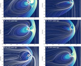 Space Expert Sparks New Discussion