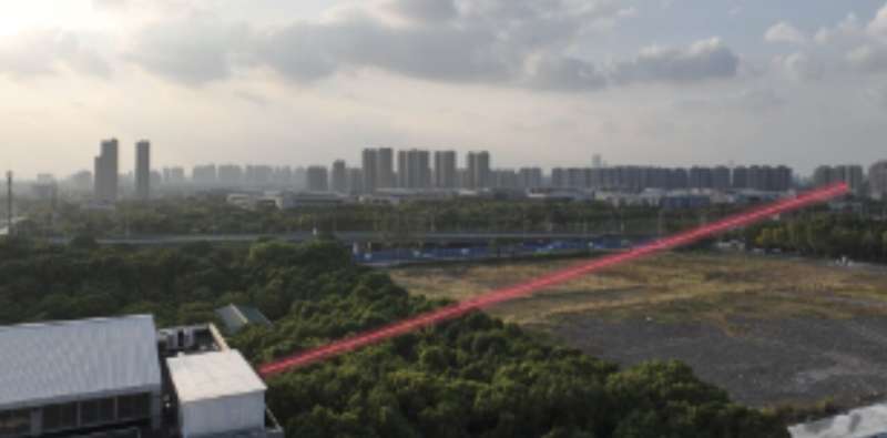 This image displays the experimental setup over 1.36 km. A remote imaging device (on the left) fires eight near-infrared laser beams (red line to highlight the path) at a target (on the right) located in a building 1.36 kilometers away. The system's two telescopes capture the light bouncing off the target. Credit: Liu et al. Active optical intensity interferometry for high-quality imaging over long distances