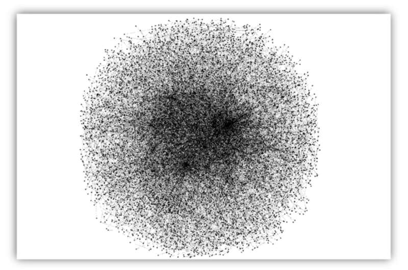Example call graph of a simple Android app. Credit: Future Internet (2025). DOI: 10.3390/fi17050186 Hide and seek: Uncovering new ways to detect hidden apps on smartphones