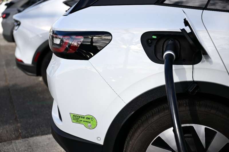 US President Donald Trump signed resolutions blocking California's mandate to phase out gas-powered cars. US President Donald Trump signed resolutions blocking California's mandate to phase out gas-powered cars