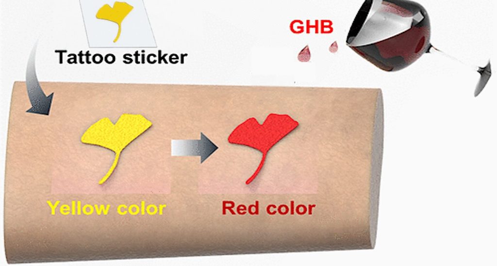 Empower Your Night Out: Revolutionary Temporary Tattoo Instantly Detects Roofie Drugs, Safeguarding Your Safety and Peace of Mind