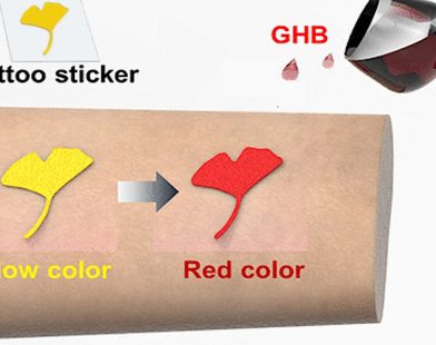 Empower Your Night Out: Revolutionary Temporary Tattoo Instantly Detects Roofie Drugs, Safeguarding Your Safety and Peace of Mind