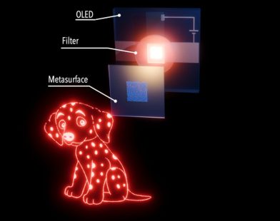 Transform Your World: Groundbreaking Hologram Technology Promises to Revolutionize Everyday Life Right from Your Smartphone!